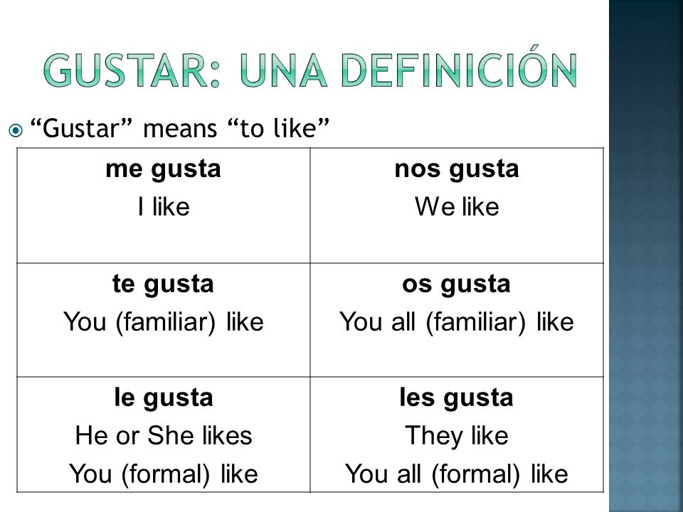gustar-spanish-webz